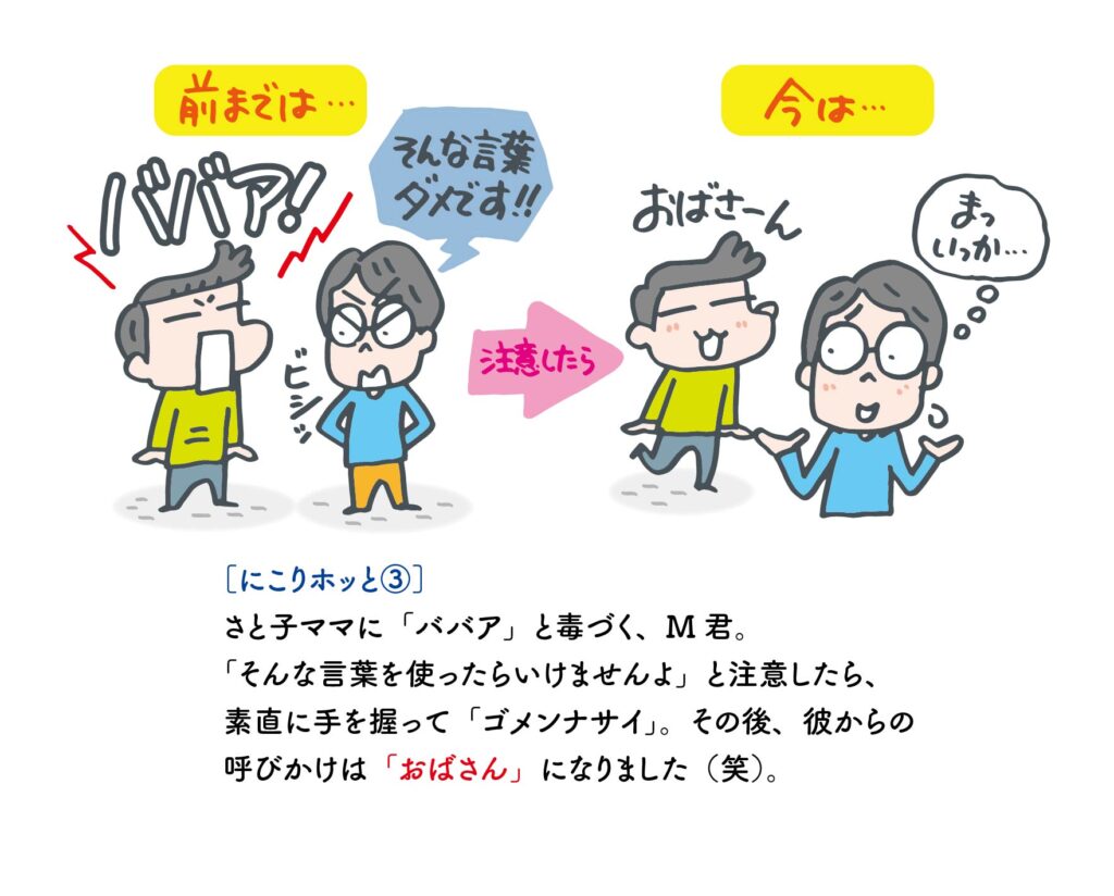 にこりホッと③